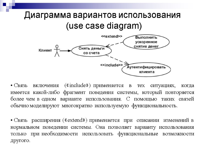 Связь  включения  («include») применяется  в  тех  ситуациях,  когда